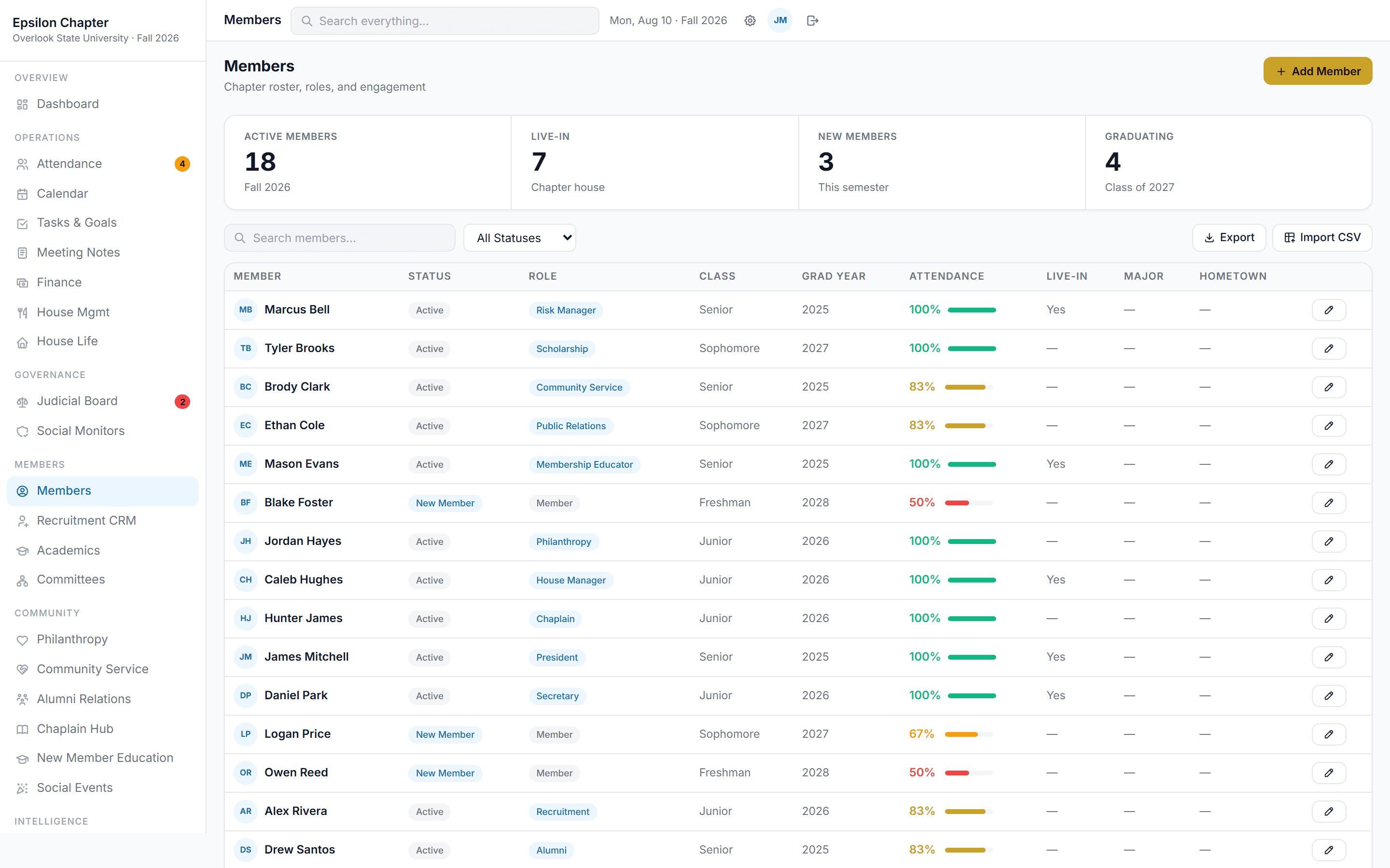 Member directory with roster, status, role, class year, and attendance rate