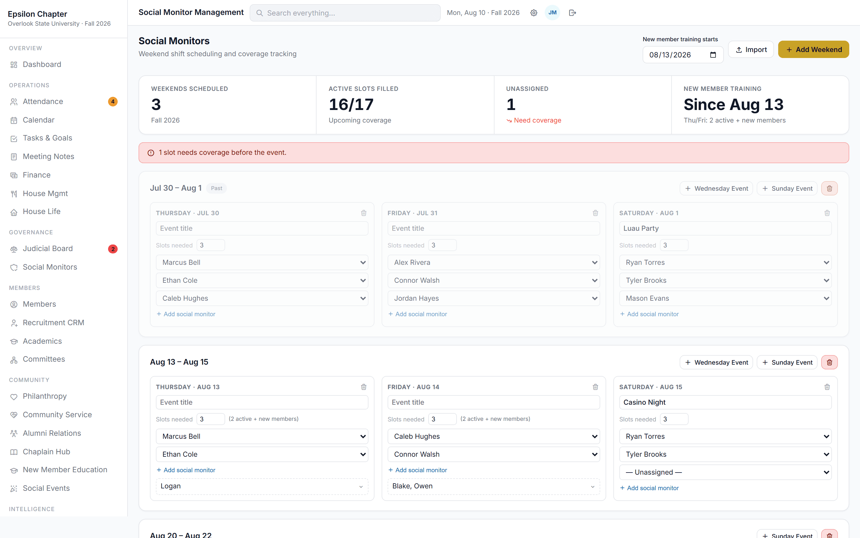 Social Monitors weekend shift scheduling and coverage tracking
