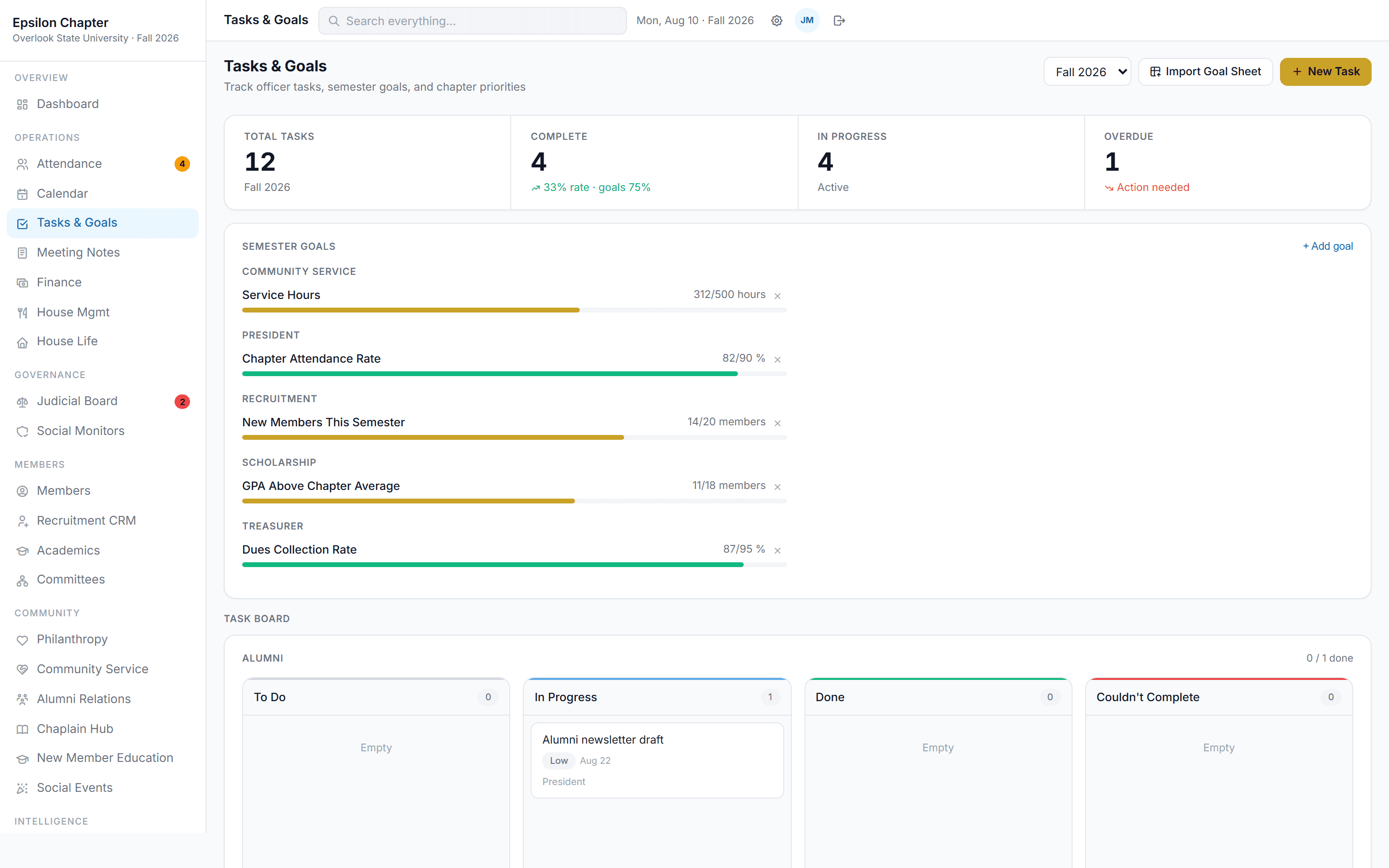 Tasks and Goals board with semester goals by officer position and a Kanban task board